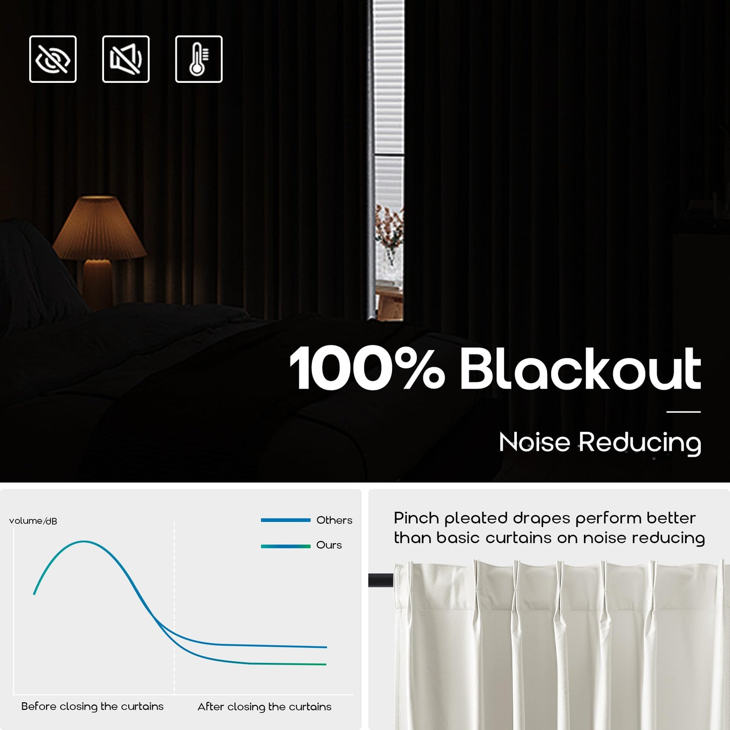 96 Inch Long Pinch Pleated Blackout Curtains for Bedroom,Linen Black Out Dark Rideaux Opaques 2 Panneaux