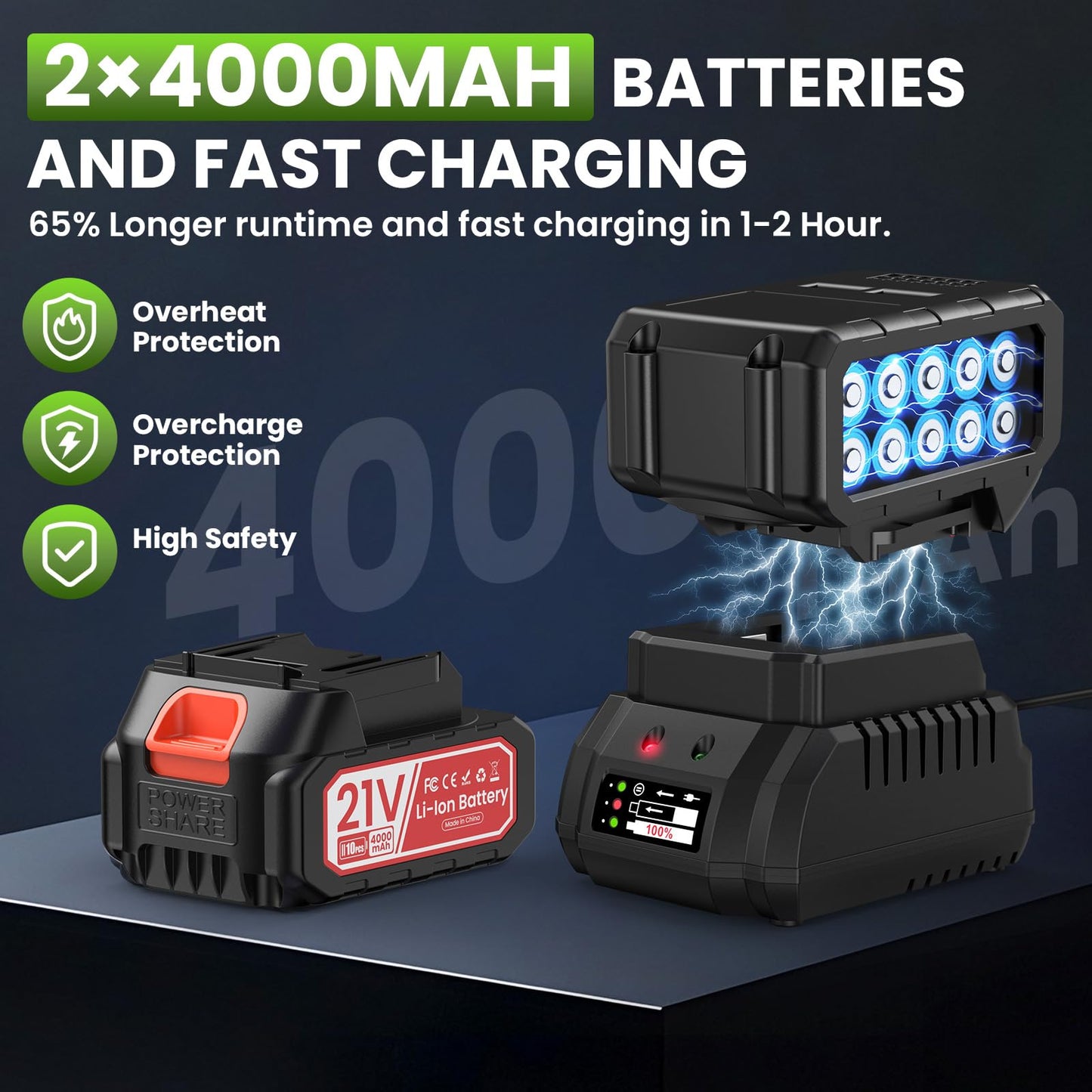 Leaf Blower, 21V Leaf Blower Cordless, 500 CFM/180 MPH, 6 Speed Leaf Blowers with 2 x 4.0AH Batteries and Fast Charger, with Shoulder Strap for Blowing Leaves, Lawn Care, Patio Cleaning and Dust