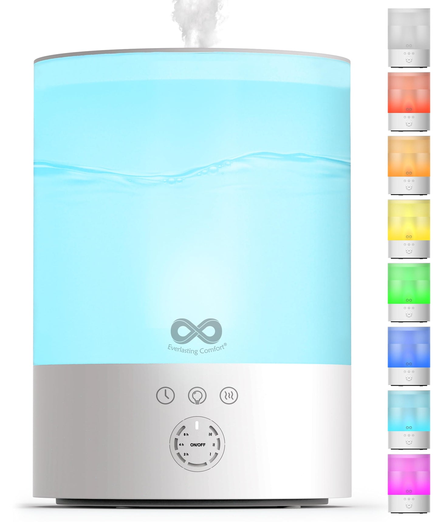 Everlasting Comfort 2.5L Top Fill Humidifiers for Bedroom - Quiet Easy to Fill & Clean, 24HR Runtime, Night Lights, Timer, Corded Cool Mist Humidifier, Auto Shut-Off, Essential Oil Diffuser