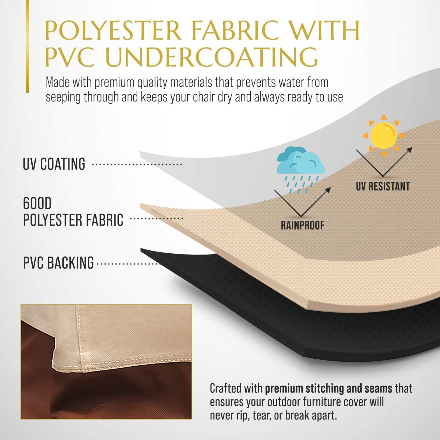 Signature Living Outdoor Waterproof Love Seat Sofa Cover, Durable 600D UV-Coated Polyester Outdoor Furniture Covers for All-Weather Protection (Large 90 inch)