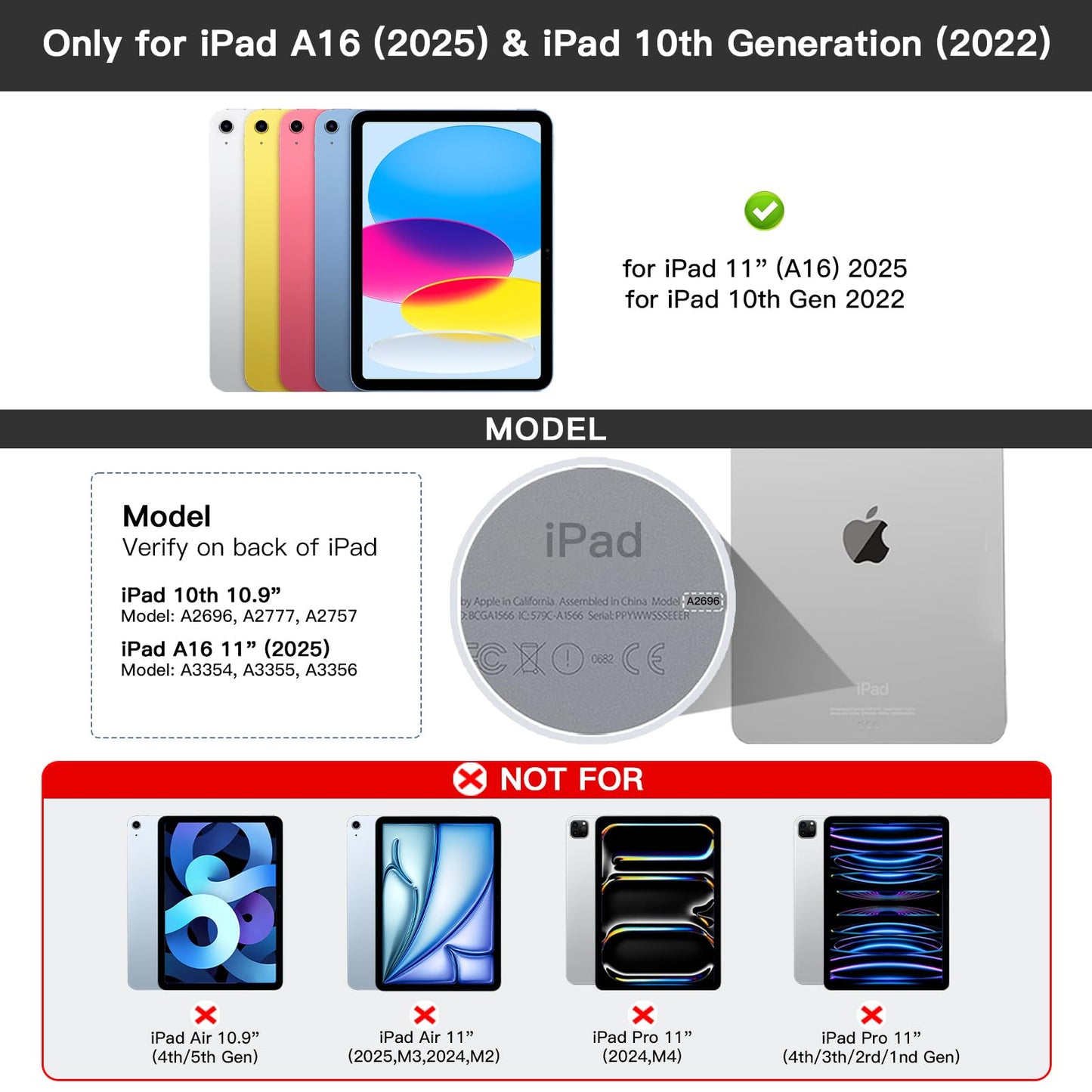 RAYMCRAFT for iPad 11th (A16, 2025)/10th Generation Case with Keyboard, 360° Rotatable Case & Detachable Backlit Keyboard, Precision Cutouts and Pen Holder for iPad A16 11''/10th 10.9'', Black
