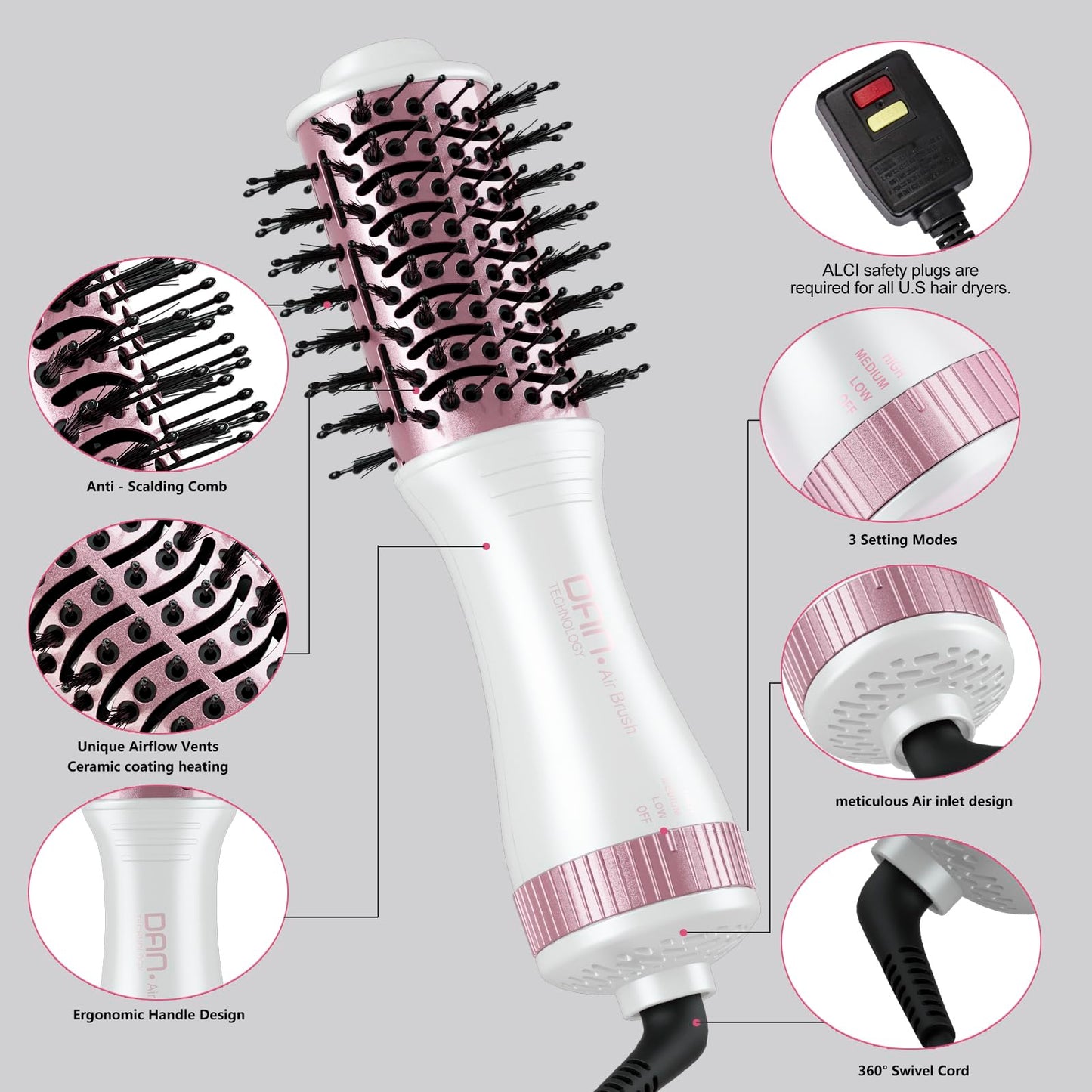 Auto Dual Voltage Hair Dryer Brush,110V-120V/220V-240V,Travel HairDryer Brush,Small Hot Airbrush,Blow Dryer Brush,Small Hair Dryer Brush,4 in 1 Hair Dryer and Styler Volumizer