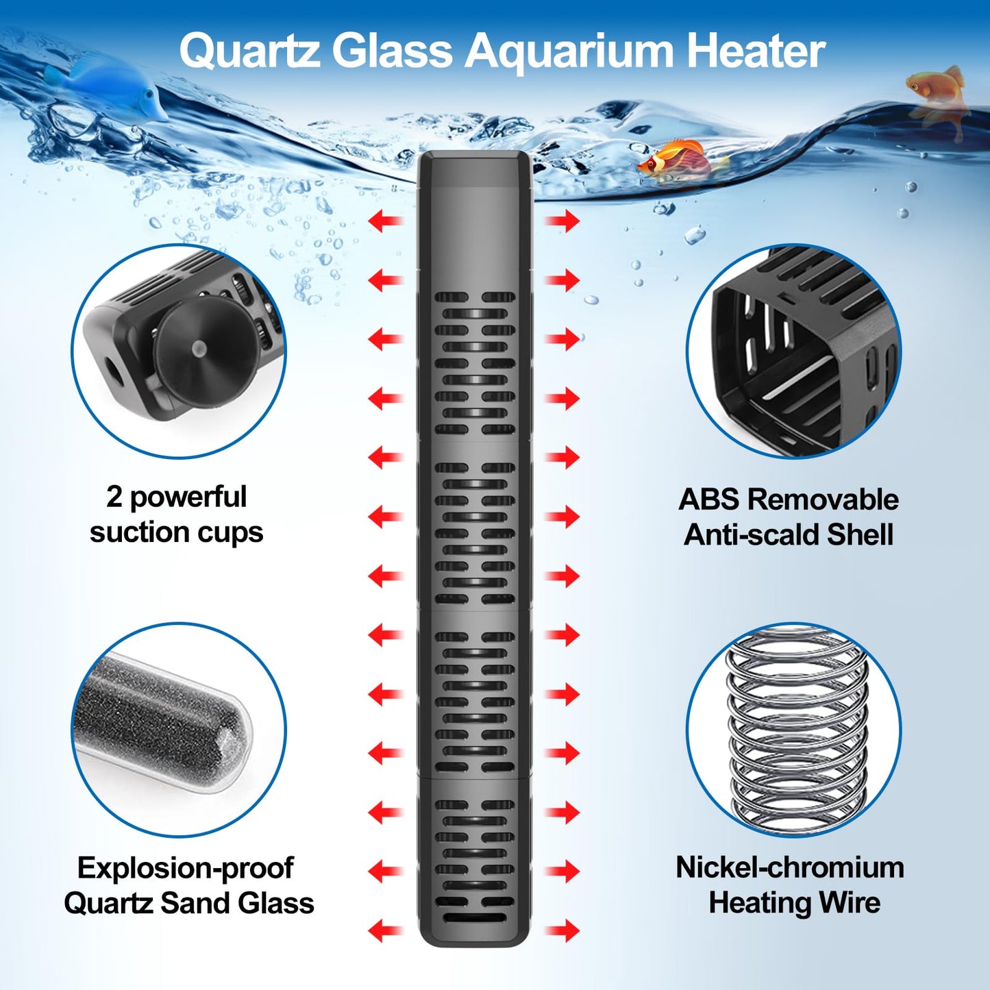 HiTauing Aquarium Heater, Upgraded 300W/500W Fish Tank Heater with Intelligent Leaving Water Automatically Stop Heating and Advanced Temperature Control System, Suitable for Saltwater and Freshwater