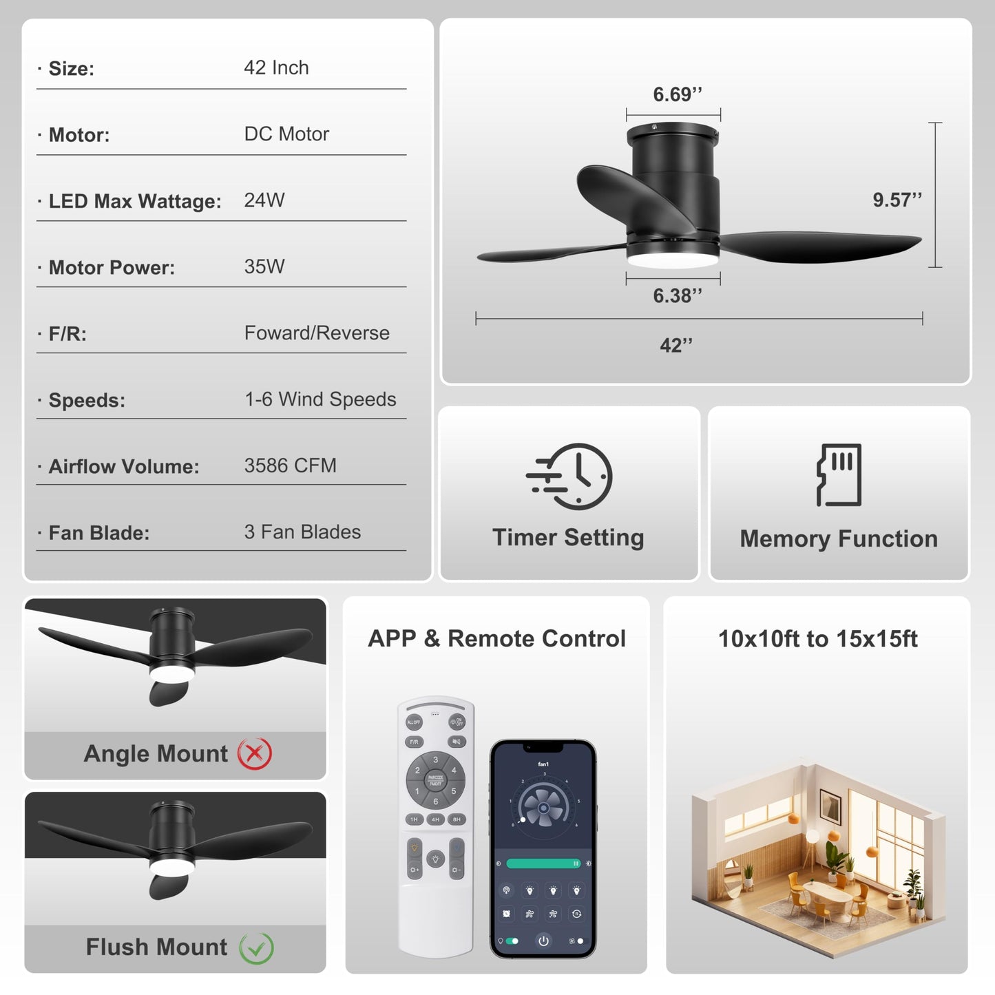 Ohniyou 42'' Flush Mount Ceiling Fan with Light, Remote & App Control, 3 Colors & Dimmable, Silent DC Motor, Low-Profile Indoor Fan for Bedroom, Kitchen, Living Room (Black)