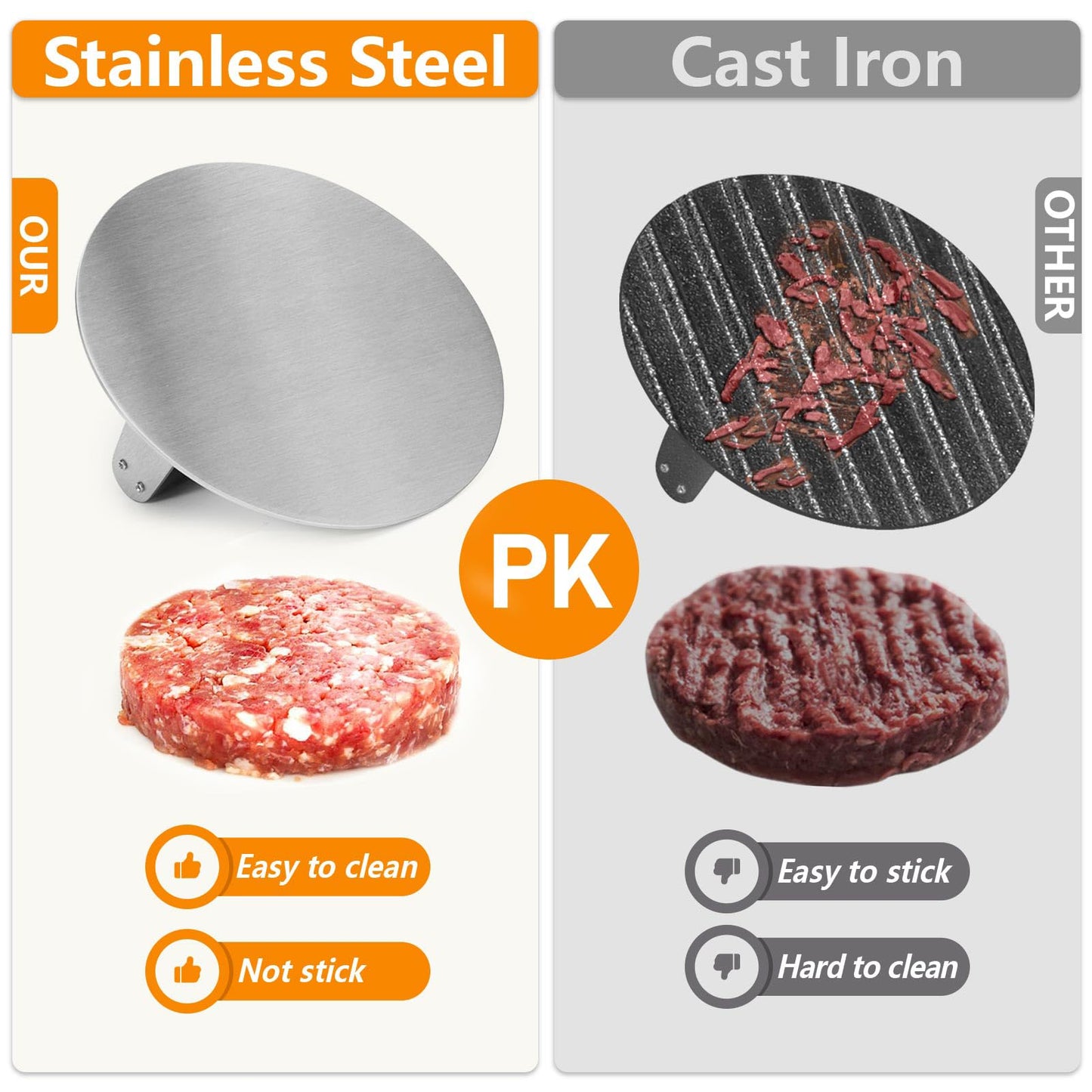 HULISEN 8.4-Inch Burger Press, 2.5 lbs Heavy Duty Bacon & Grill Press, Stainless Steel Smashed Burger Press, Round Smasher with Wood Handle, BBQ Griddle Accessories for Hamburger, Steak, Meat