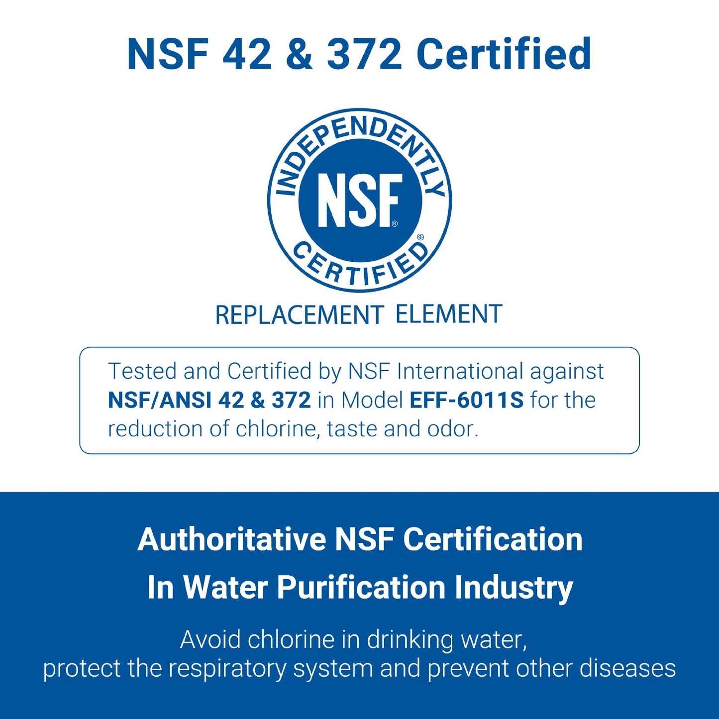AQUA CREST DA29-00003G Refrigerator Water Filter, Replacement for Samsung DA29-00003G, DA29-00003B, DA29-00003A, Aqua-Pure Plus, HAFCU1 Water Filter, Pack of 3
