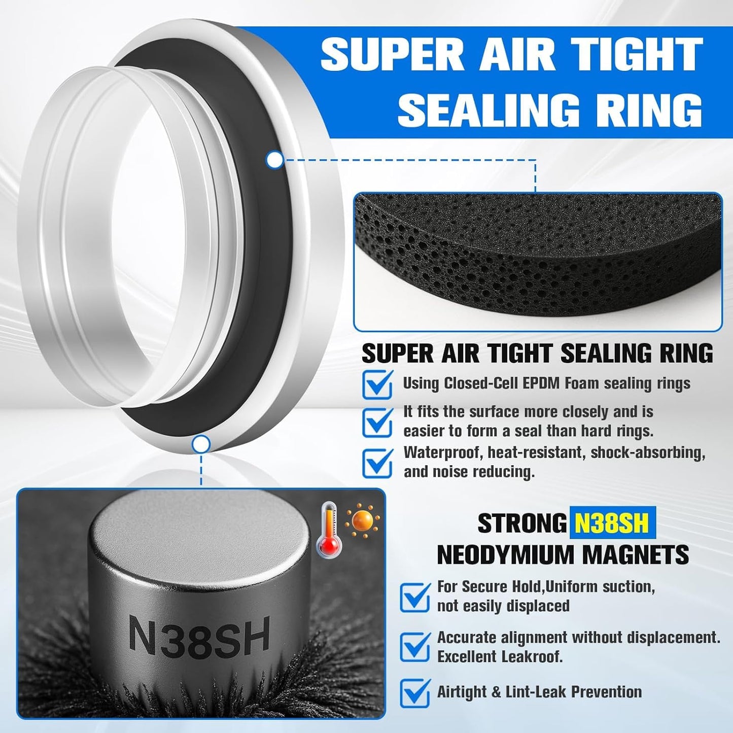 Upgrade Magnetic Dryer Vent Coupling Kit DV180, Magnetic Dryer Vent Connector with Airtight EPDM Seal Ring 3.1Ft 4" Duct, Quick Connector & Release Design for Easy Cleaning & Installation