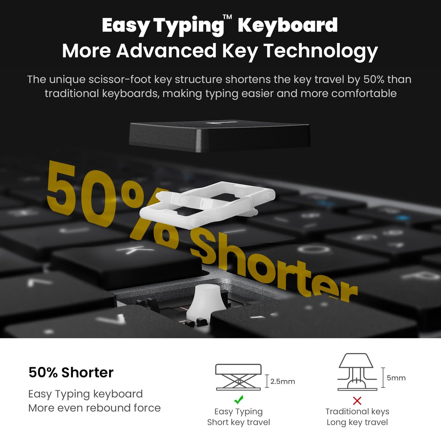 cimetech EasyTyping KF10 Wireless Keyboard and Mouse Combo, [Silent Scissor Switch Keys][Labor-Saving Keys] Ultra Slim Wireless Computer Keyboard and Mouse, Easy Setup for PC/Laptop/Mac/Windows -Grey