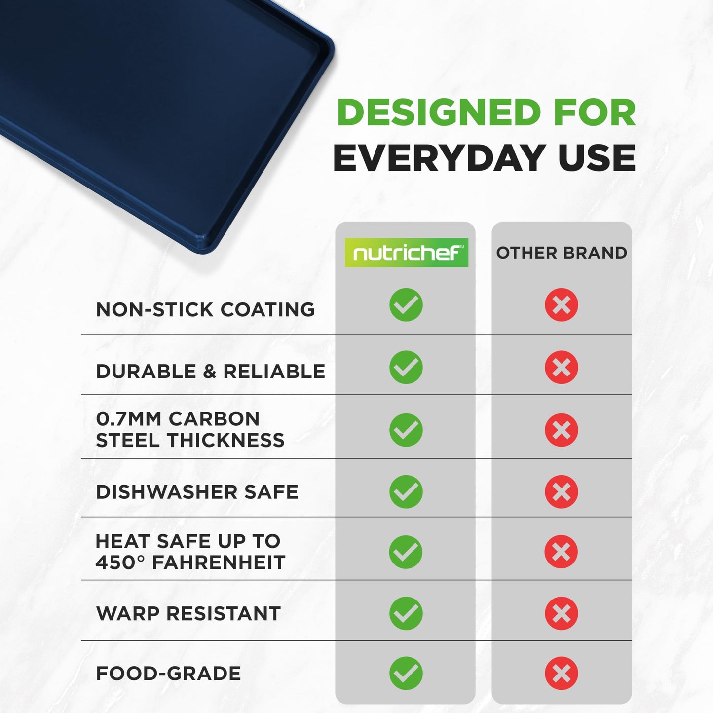 NutriChef Extra Large Cookie Sheet - Nonstick Carbon Steel Baking Tray for Easy Food Release, Professional Quality, Durable and Reliable Kitchen Essential
