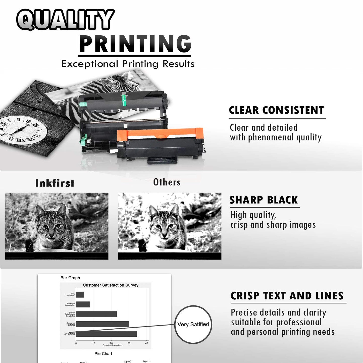 3PK-1 Inkfirst DR730 DR-730 Drum Unit + 2 TN760 TN-760 High Yield Toner Cartridges (CHIP Included) (2 Toner + 1 Drum) Compatible Replacement for Brother DCP-L2550DW HL-L2350DW HL-L2370DW HL-L2370DWXL