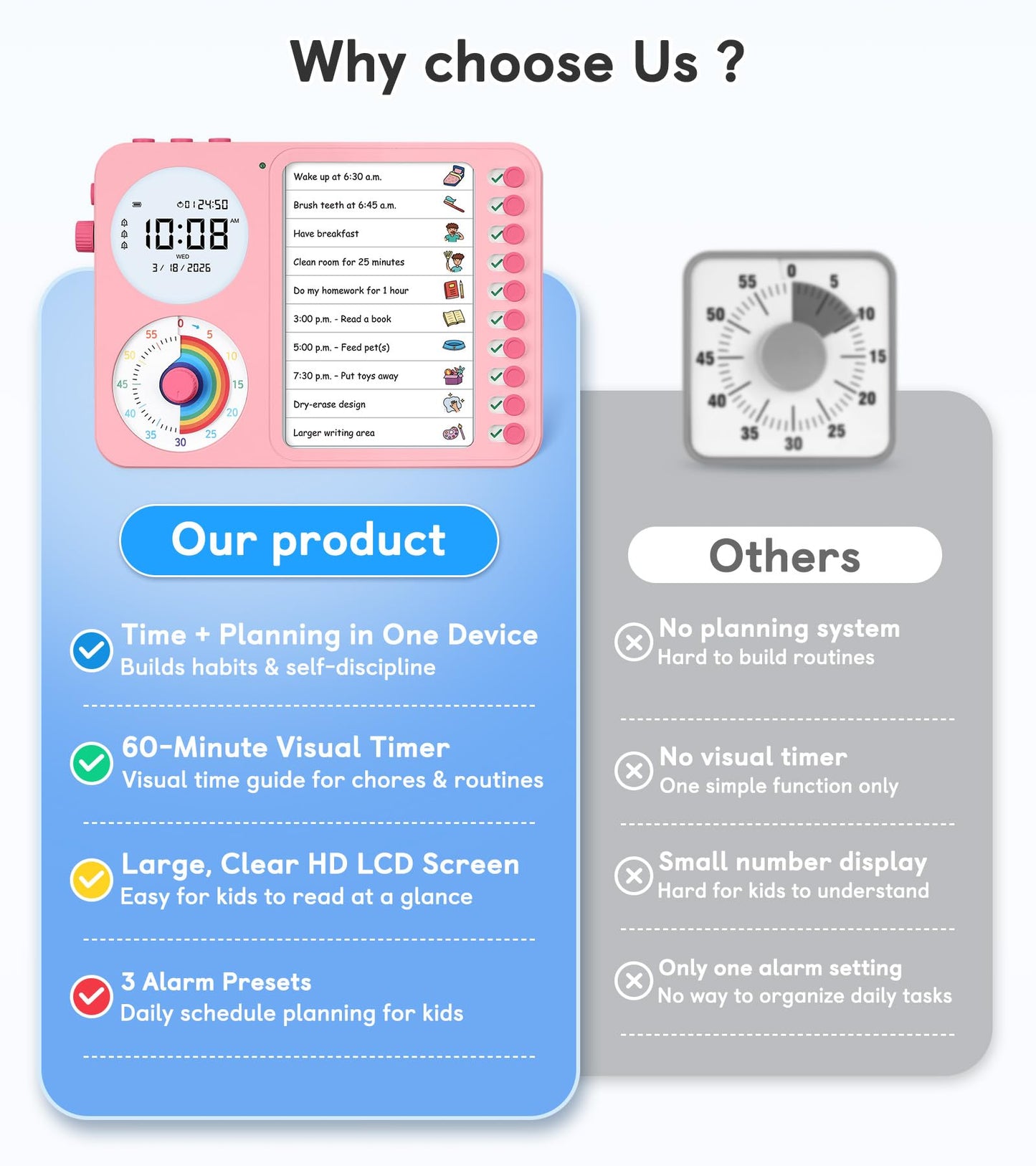 3-in-1 Visual Timer & ADHD Tool for Kids – ADHD Task Timer for Adults with Visual Schedule, Chore Chart & Planning Board for Home, School, Classroom, Work (Pink)