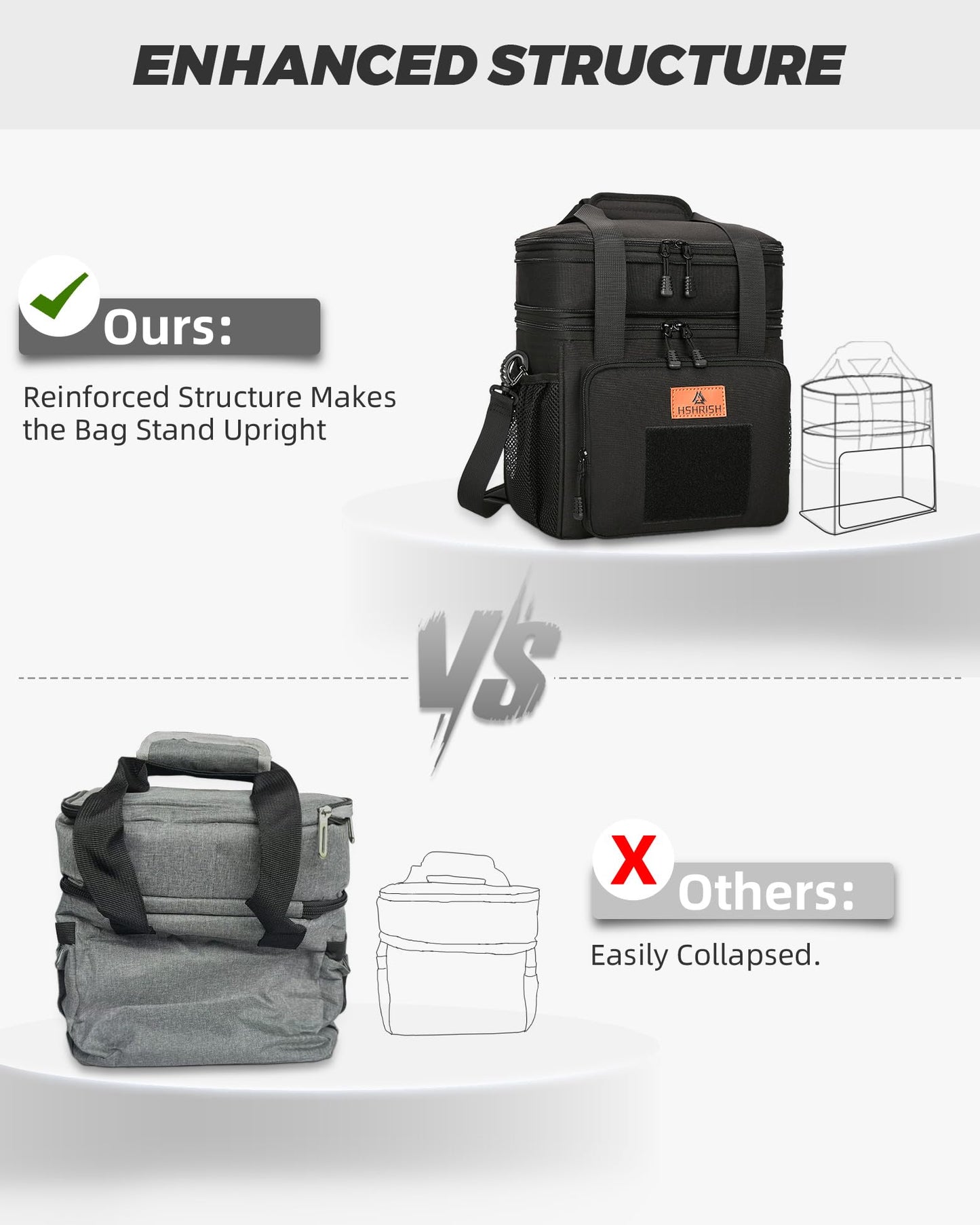 Double Deck Large Tactical Lunch Bag for Adults, Leakproof Insulated Lunch Bag with Shoulder Strap, Lunch Cooler Box for Men Work Outdoor Picnic Trips,Black