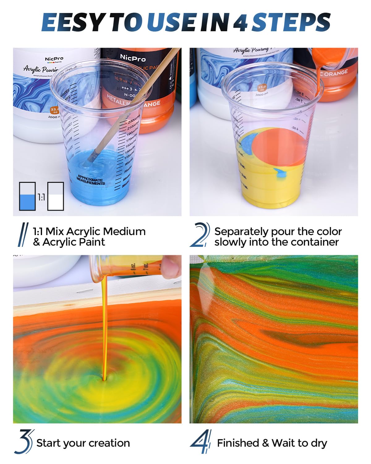 Nicpro Acrylic Pouring Medium 69oz (2040ml), Acrylic Paint Thinner, Acrylics Flow Medium Improve Flow Consistency,Pouring medium for acrylic paint