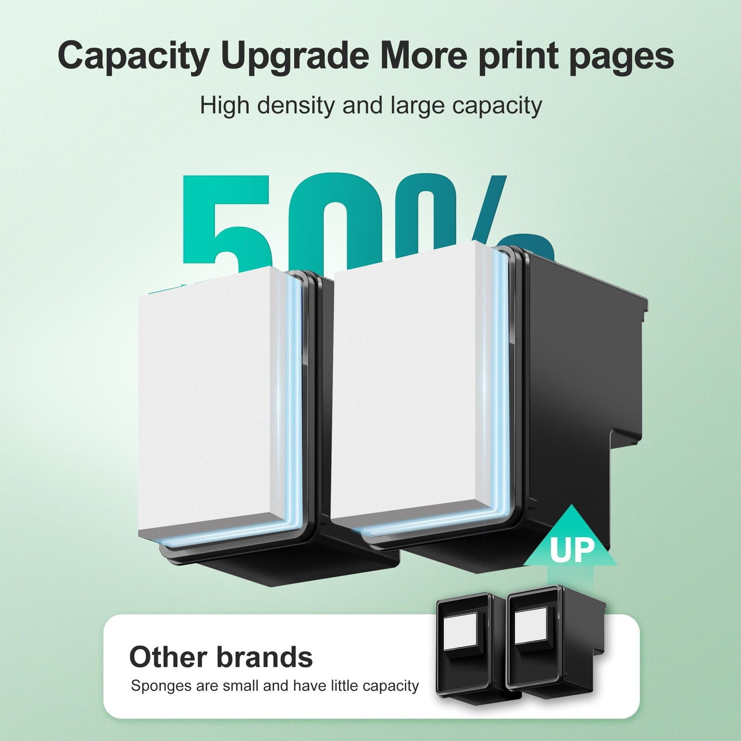 210XL 210 Black Remanufactured Ink Cartridge Replacement for Canon 210XL PG-210XL 210 use with Canon PIXMA MP495 MP240 MP280 MP480 MP490 MP499 MP250 MX410 IP2702 (2 Black)