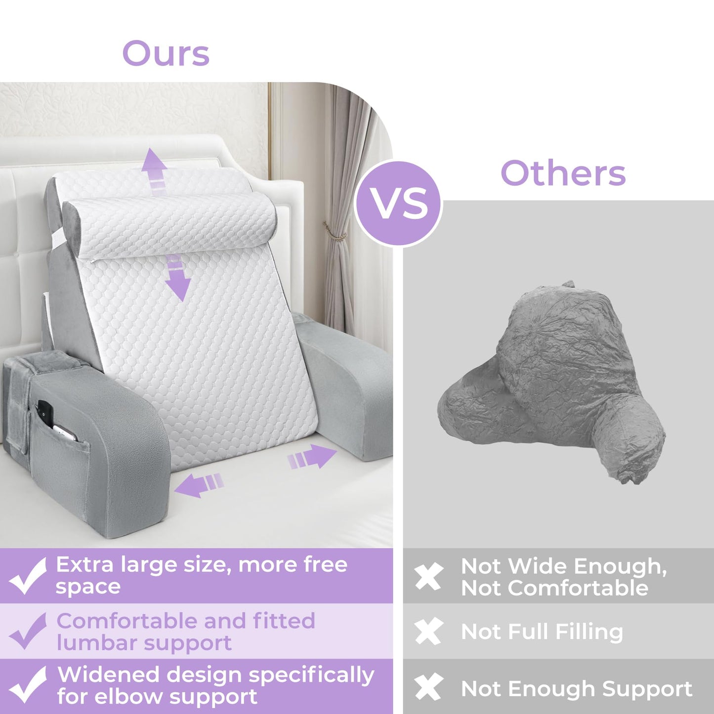 Babenest Reading Pillow for Sitting in Bed Adult, Back Support Pillow with Detachable Headrest & Armrests for Watching TV on Couch or Floor, Bed Chair Backrest Pillow for Working/Gaming/Relaxing
