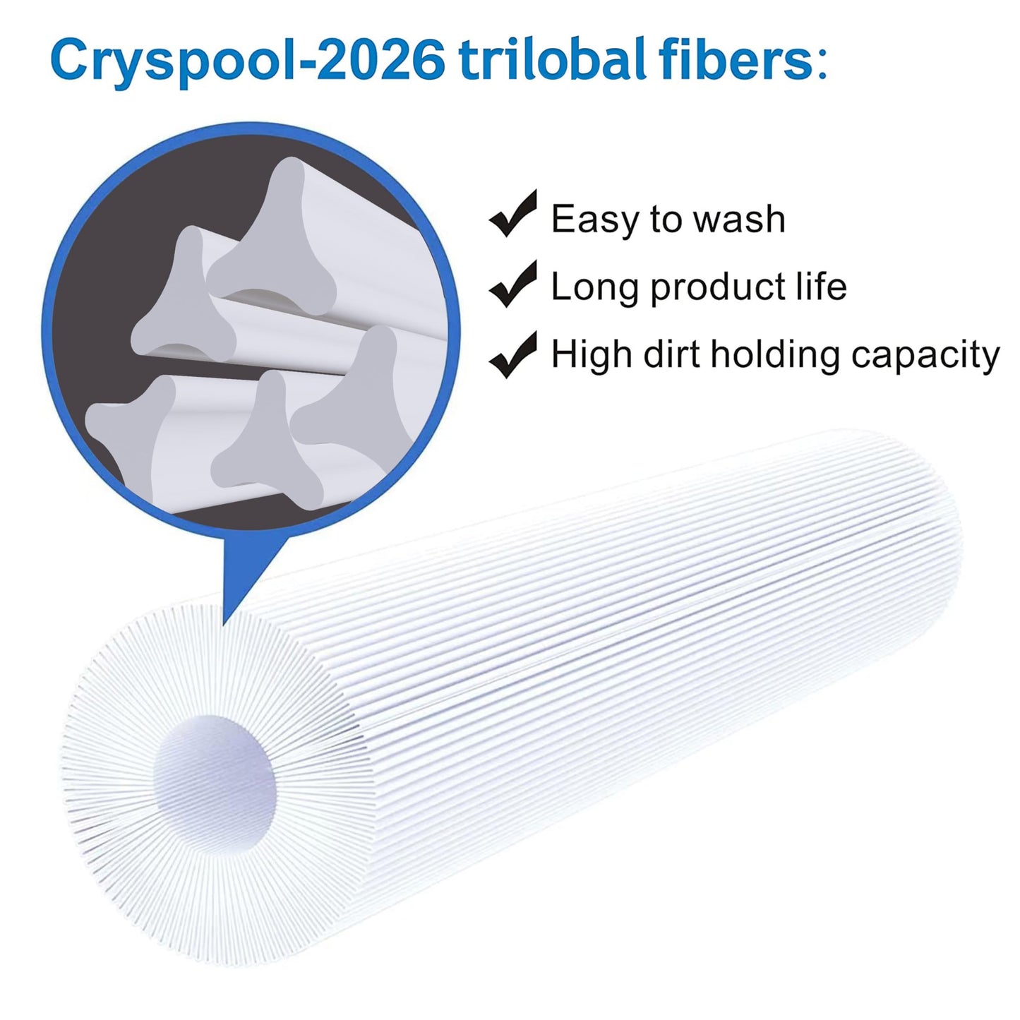 Cryspool 05015 Filter Compatible with 5CH-35, PMAX50P4, PAS35P, 108868, FC-0300, SD-00780, 35 Sq. Ft Spa Filter Cartridge, 2 Pack