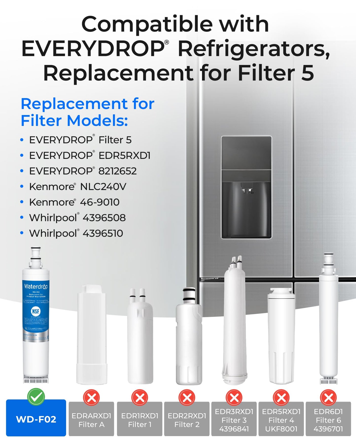 Waterdrop 4396508 Replacement for Everydrop® Filter 5, EDR5RXD1, Whirlpool® WF-NLC240V, 4396510, NLC240V, PNL240V, 4396508p, 4396547, LC400V Refrigerator Water Filter, 3-Pack