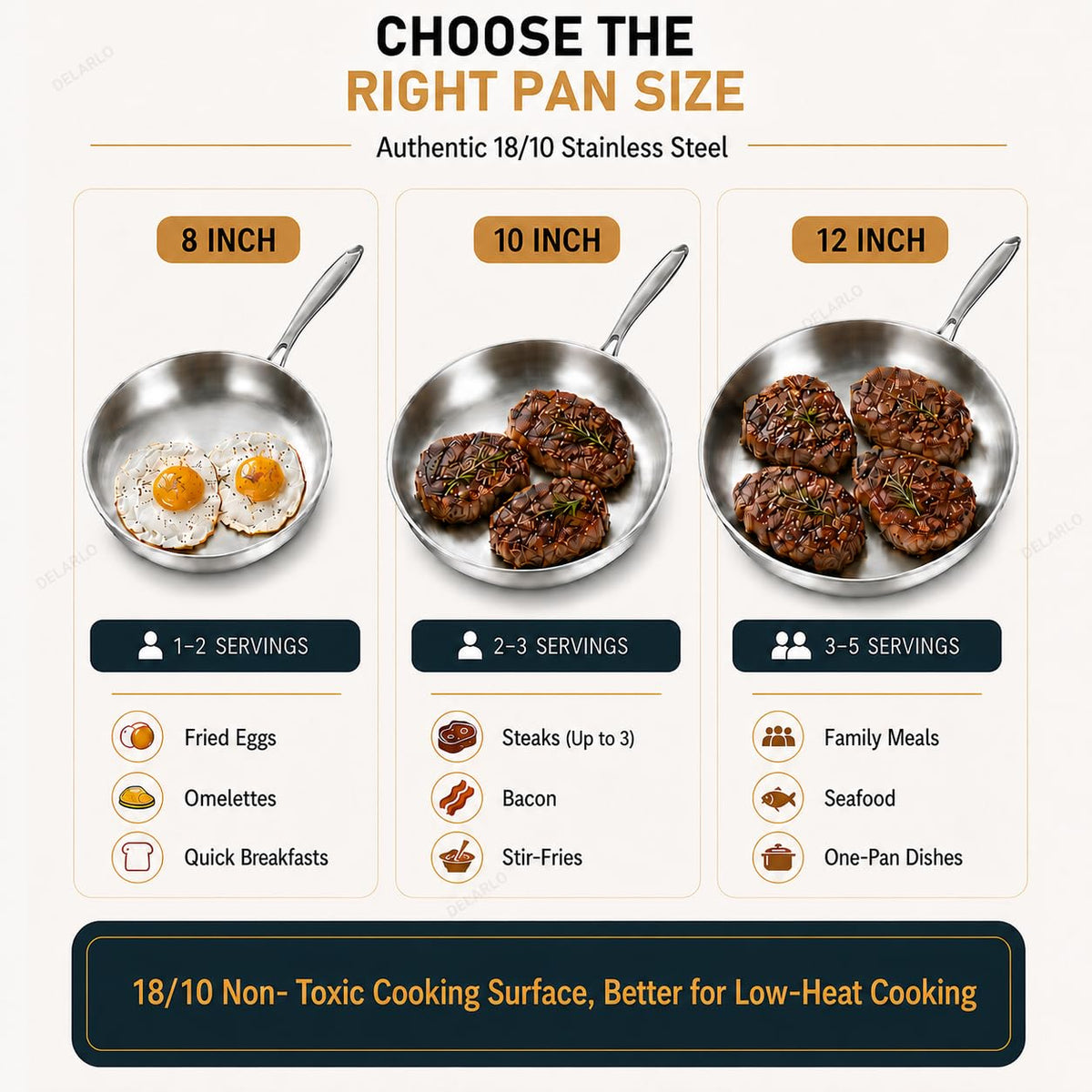 DELARLO Stainless Steel Pan丨10 Inch Skillet with Lid丨Oven Safe Up to 600℉丨Triply Stainless Steel Cookware丨Stainless Steel Pan 10 in丨Induction Compatible丨Fast Even Heat丨Large Cooking Surface