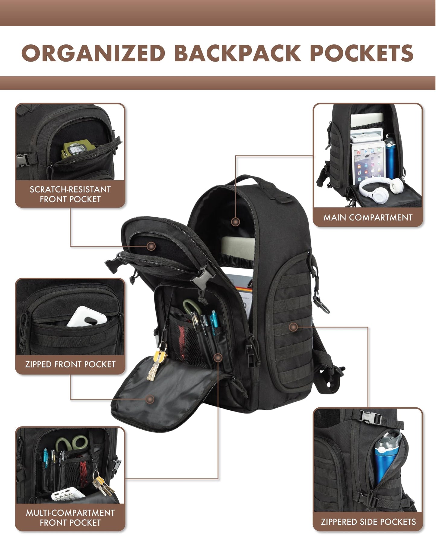 Tactical Laptop Backpack Military Backpack for Men Black Tactical Bag Backpack (Black)