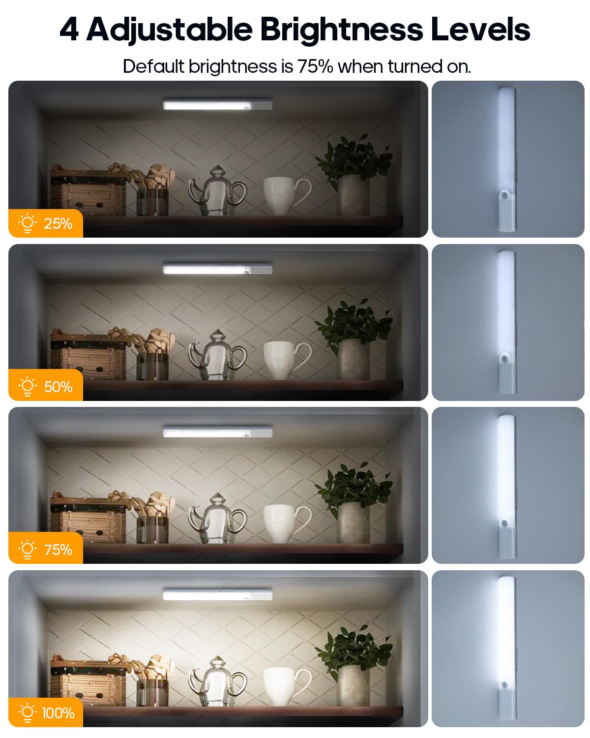GOODEA Motion Sensor Light Indoor, Rechargeable Battery Operated Under Cabinet Lighting Wireless, Closet Lights Motion Sensored Night Light,Under Counter Lights for Kitchen, Shelves, Stair