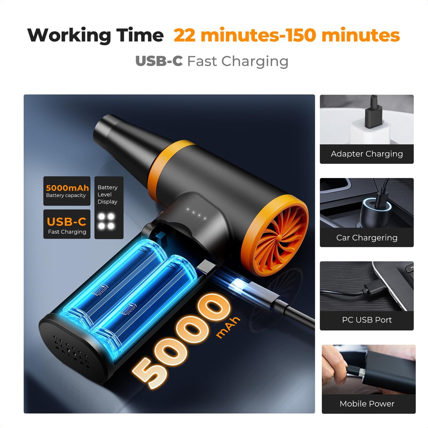 K&F CONCEPT Compressed Air Duster with LED Lights, Powerful Wind Air Blower Electric | Brushless Motor | 5 nozzles 3 Brushes| for PC Computers Keyboard Home Car Pet Hair Cleaning, Inflation, Drying