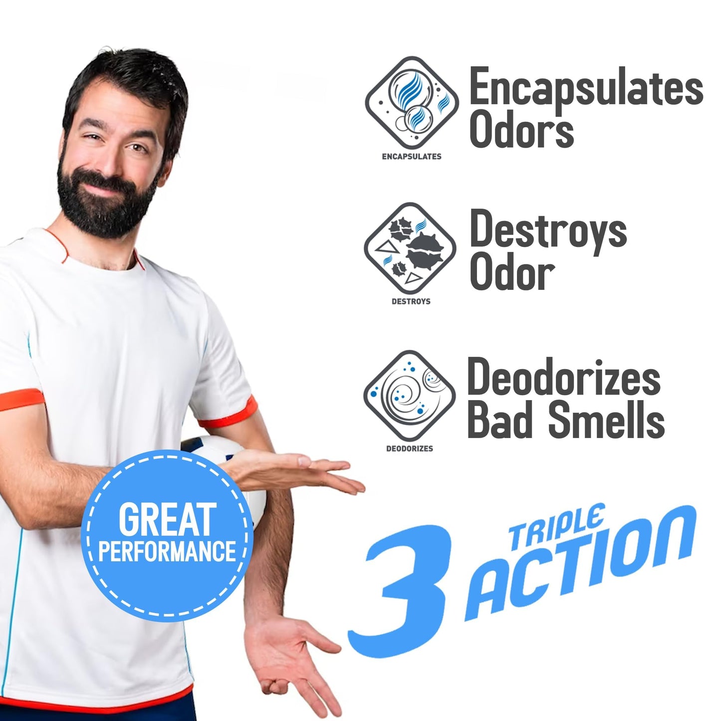 Captodor Sports Odor Eliminator Spray - Neutralizer & Refresher for Protective Equipment, Sportswear & Outdoor Gear (2 x 16.9 Fl Oz / 500 ml)