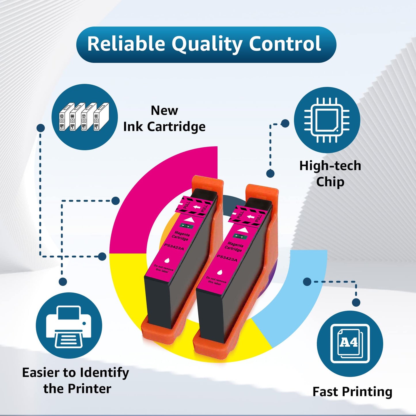 53423 Compatible Ink Cartridge Replacement for Primera 53423 Magenta Ink Used for Primera LX900 Ink Printers (2 Pack)