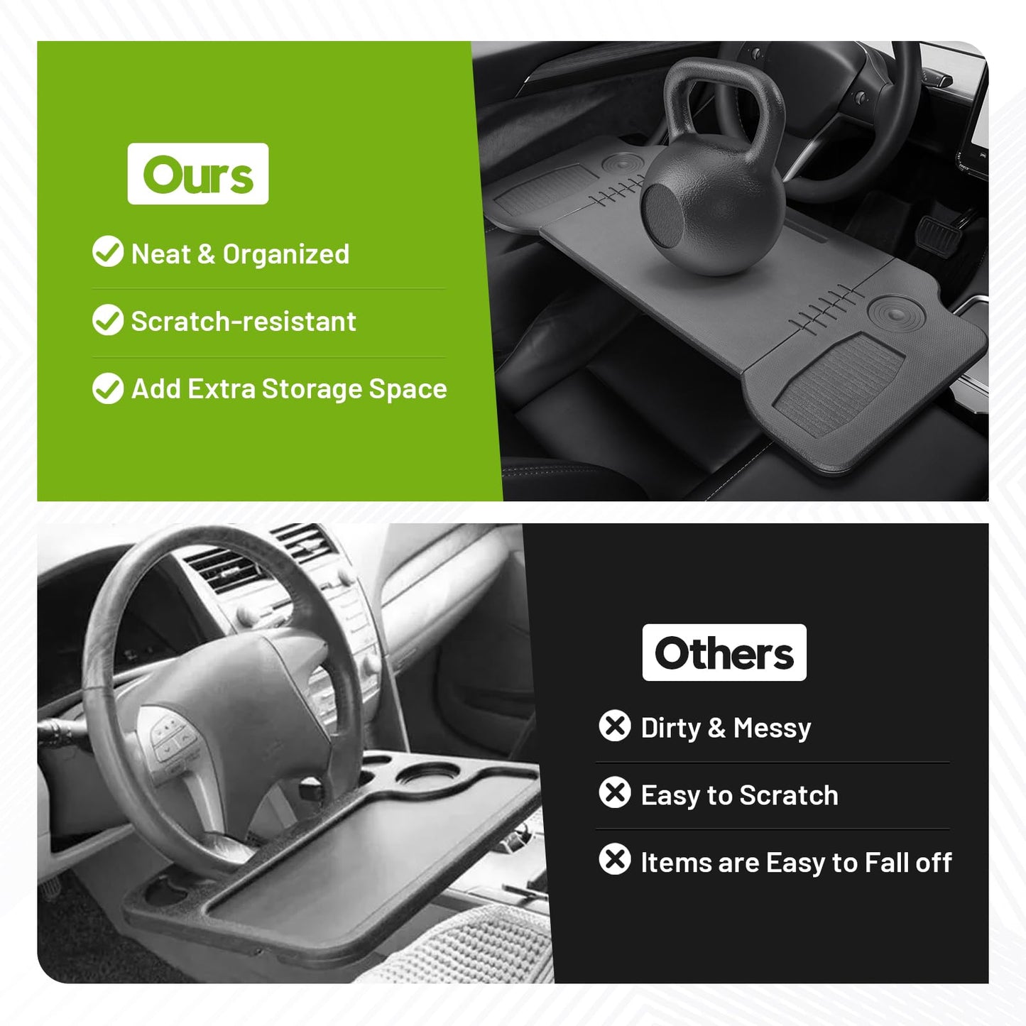 Cacartist Foldable Car Tray Custom Fit for Tesla Model 3 Model Y Accessories 2025 Upgraded Foldable Car Tray Desk Steering Wheel Table for Travel Remote Work Camping