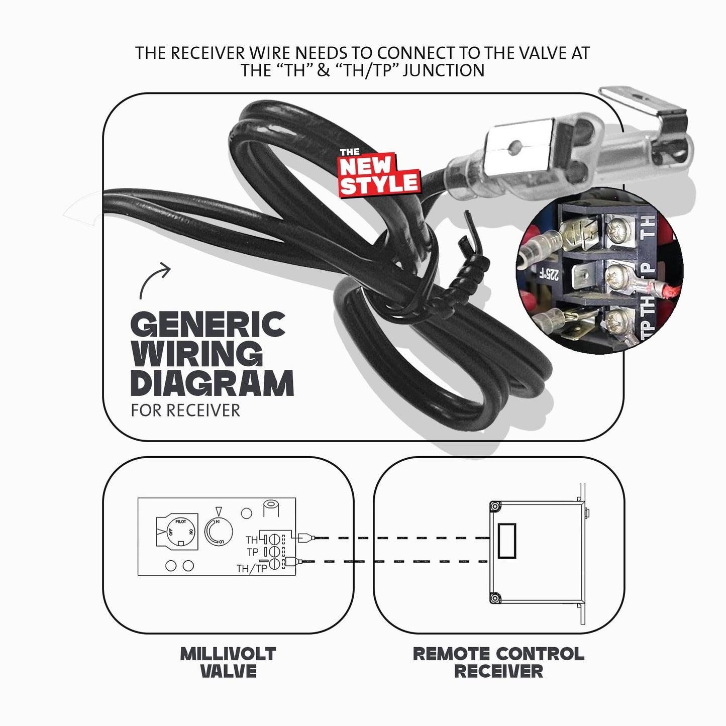 Fireplace Remote Control Kit,Thermostat, On/Off Remote Control, Timer, LCD Screen, Touch Key Buttons for Millivolt Valve System, Replace for skytech 1420-A, 1420TH-A, 1001-A, 1001TH-A and More.