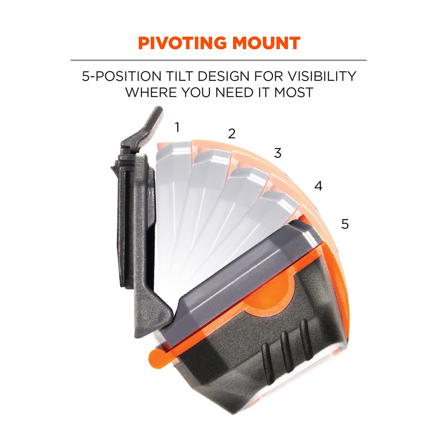 Hard Hat Headlamp, Ergodyne Skullerz 8981