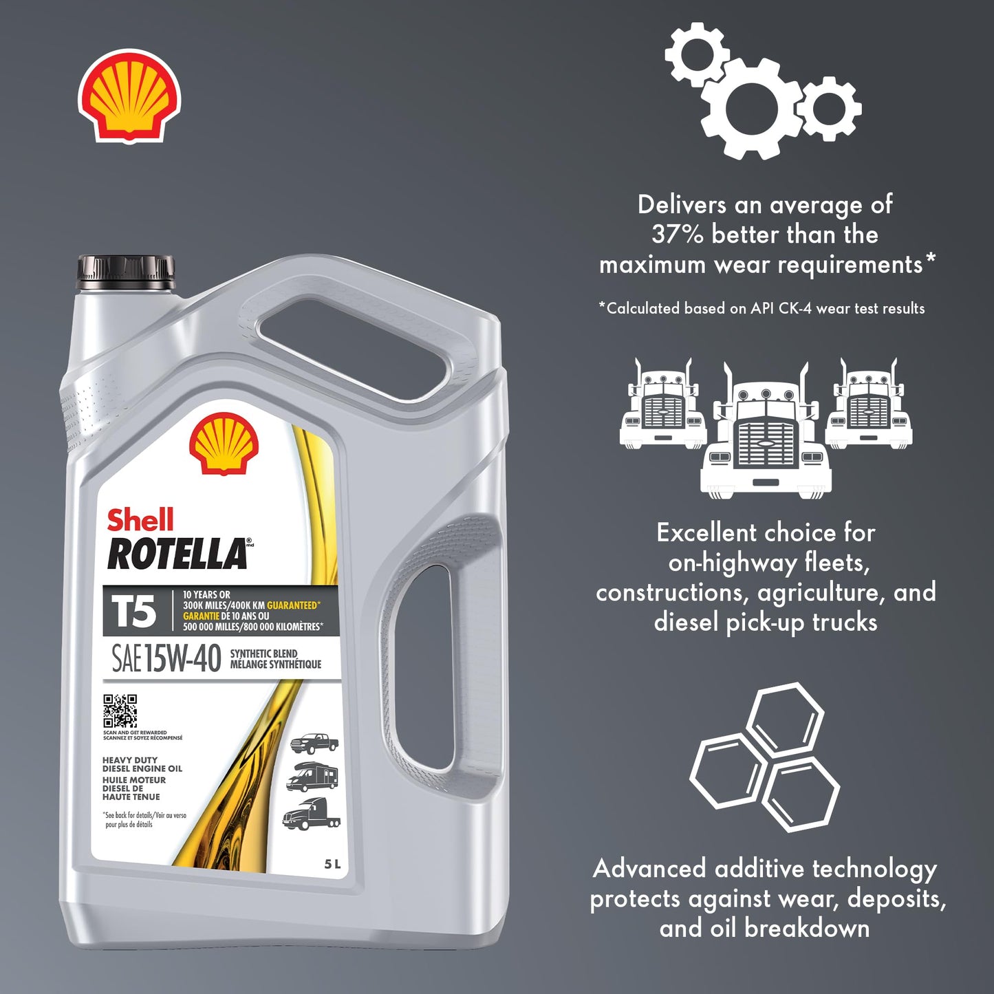 Shell Rotella T5 Synthetic Blend 15W-40 Diesel Engine Oil, 5 Litre