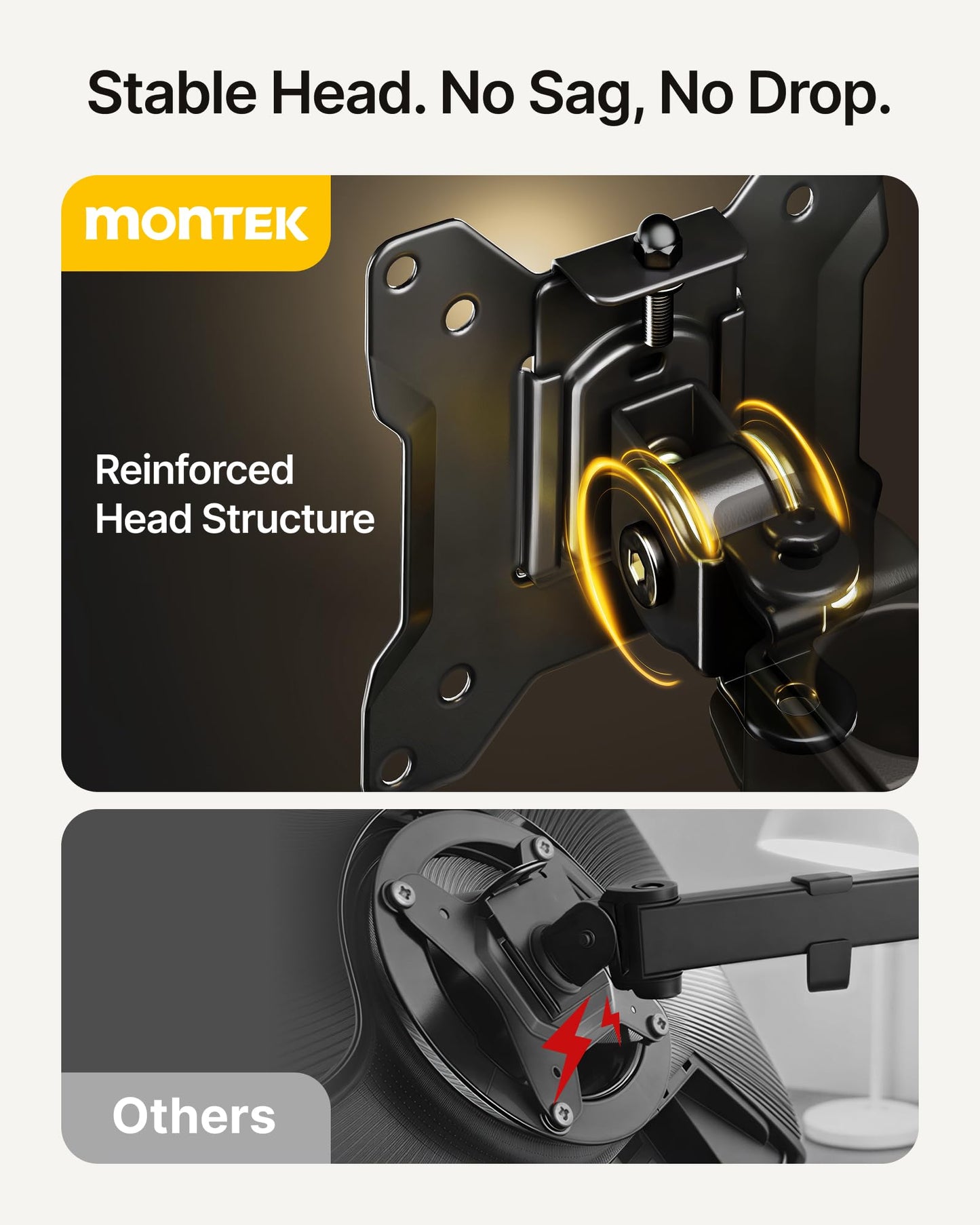 monTEK Dual Monitor Stand for 17"–32” Computer, Adjustable Height Stable Monitor Mount Fit up to 32 inch Screen, Hold up to 22lbs Weight, C-Clamp and Grommet, VESA 75x75mm/100x100mm