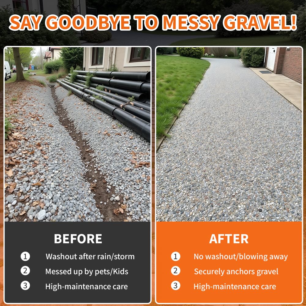 GRLELOU Mulch Glue for Landscaping, 4 L Fast-Drying Weather-Resistant Non-Toxic Clear Rock Glue Spray for Locking Down Rocks, Mulch, Pea Gravel & Pebbles(2 L ×2)