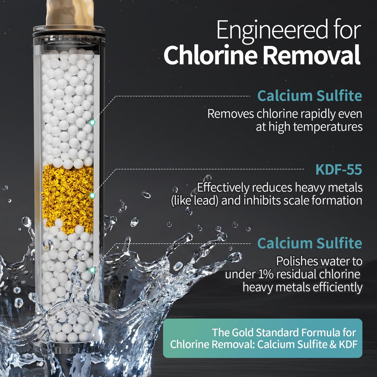 SR SUN RISE NSF Certified Filtered Shower Head with Handheld for Hard Water to Remove Chlorine High Pressure 9-Spray Setting (with Power Wash) Anti-Clog Nozzles 1 Filter, Chrome