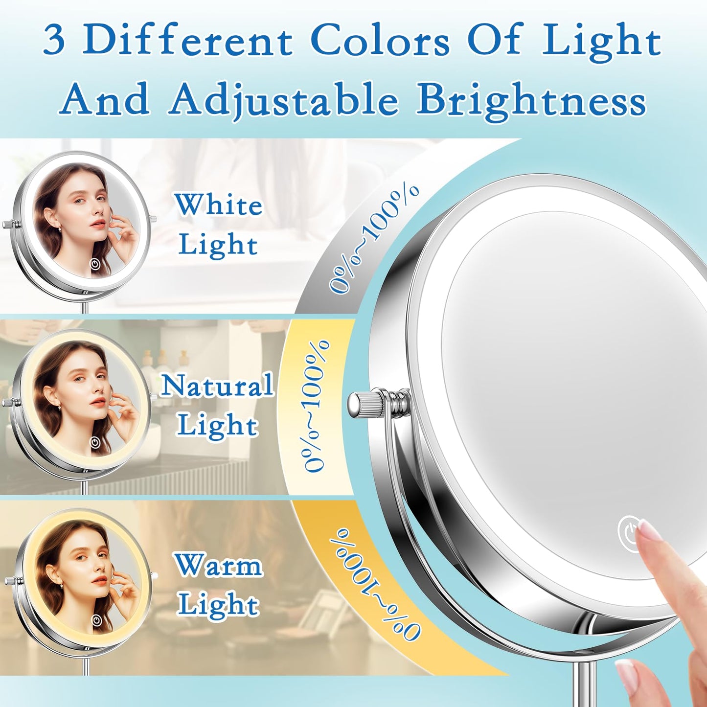 Vanity Mirror with 7" 1x/10x Makeup Mirror Adjustable Height Double Sided Mirror with 360°Rotating Makeup Mirror with Magnifying Mirror with Mirror
