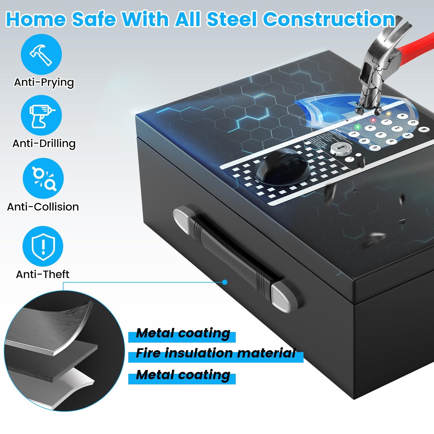 GUVELI Portable Safe Box for Home with Alarm and Silent Modes, Digital Home Safes Money Safe Box with Hand Grip, Lock Box Storage Fireproof Document Box for Money Medicine Jewelry A4 Document