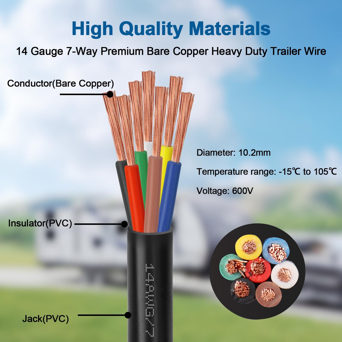 XRDS -RF Premium 14 Gauge 7-Way Conductor Wire - 20 Feet, Weatherproof and Flexible Trailer Cable for RVs, Campers, Trailers, 7-Pin Connector