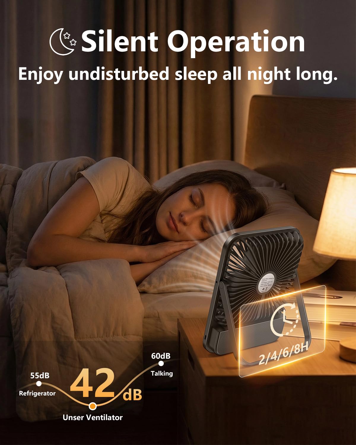Nuerst 7in Portable Travel Fan for Sleeping with Lights,Timer & Digital Display, 8000mAh Max 28H Runtime 1.65in Ultra-Thin Cruie Fan Battery Operated for Home Office Travel Cruise Essentials 2026