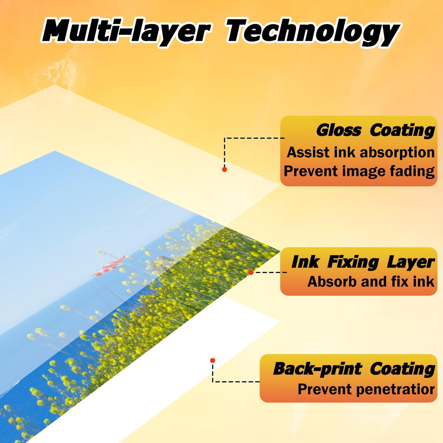 CAREGY 300 Sheets Single Sided Glossy Photo Paper for Inkjet， 8.5x11 Inches，180GSM Printer Picture for Inkjet Printer with Dye Ink