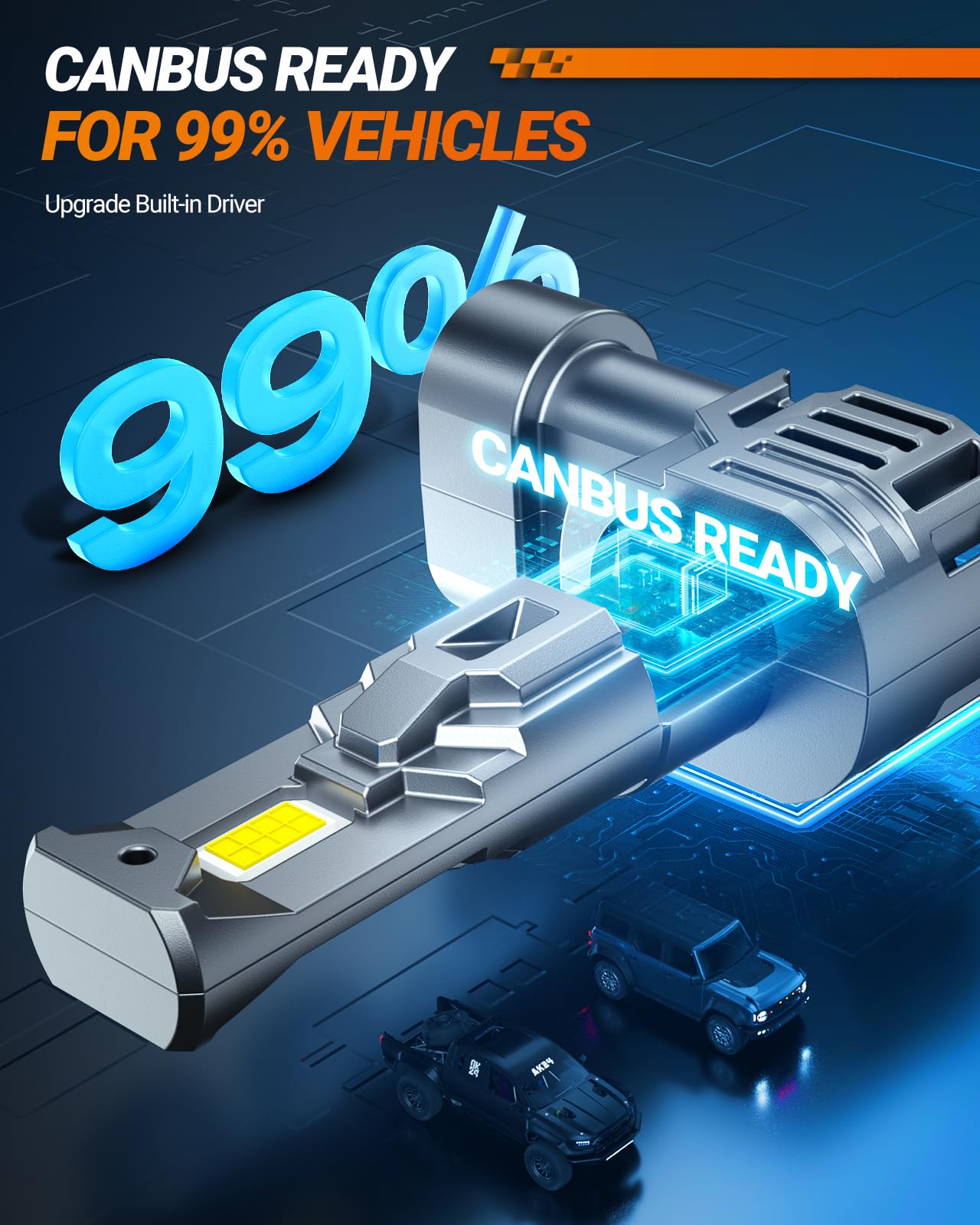 SEALIGHT 9005 LED Headlight Bulbs, 30000LM 6500K Cool White Light Bulbs with Cooling Fan, 1:1 Mini Size 9005 Led Headlight, 9005 Halogen Replacement, 3 Mins Plug-N-Play, Pack of 2