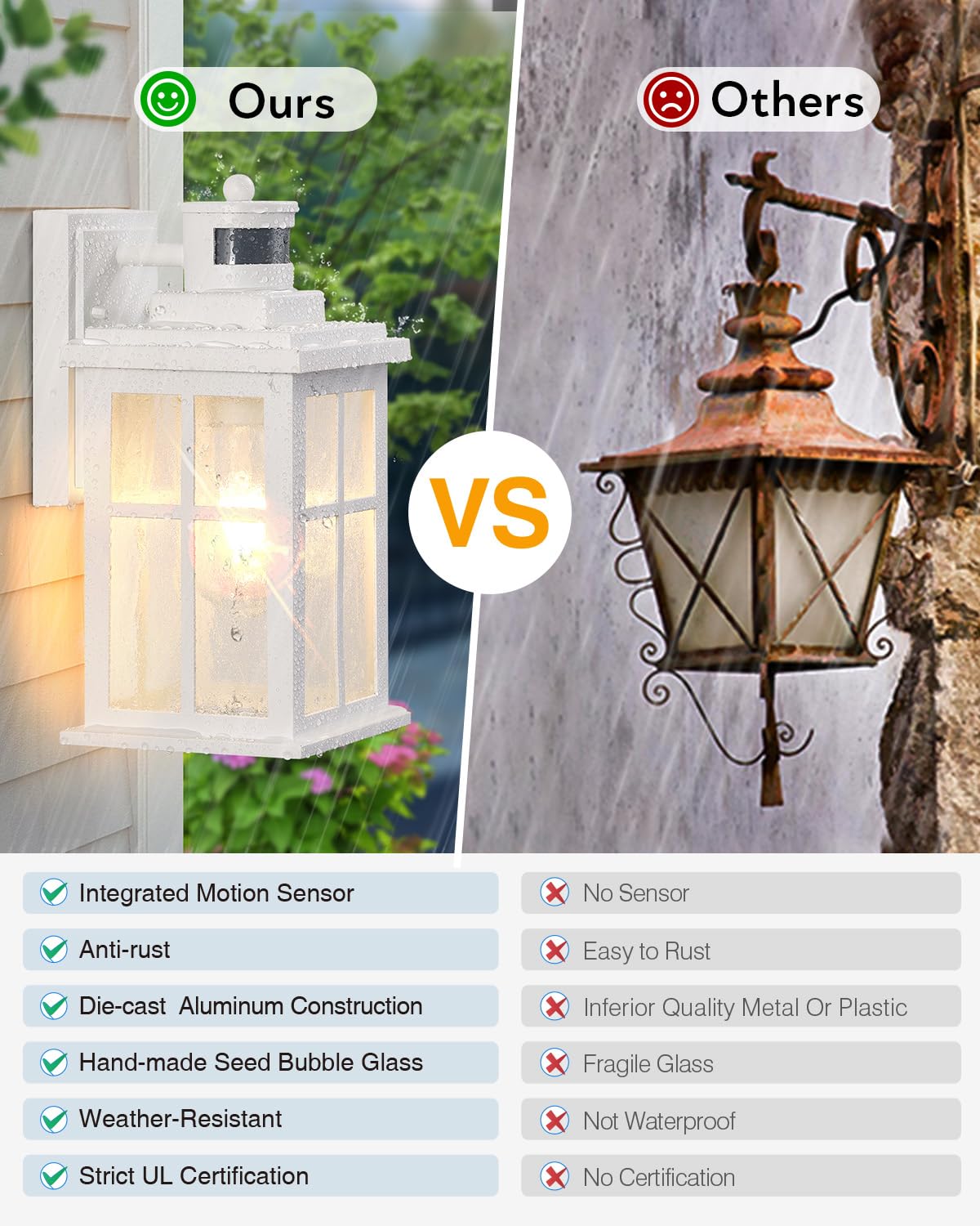 VIANIS Motion Sensor Porch Lights Outdoor, White Outside Wall Lights Dusk to Dawn, Outdoor Wall Sconce Lantern, 100% Aluminum Exterior Lighting Fixtures Wall Mount for House, Garden, Patio, Entryway