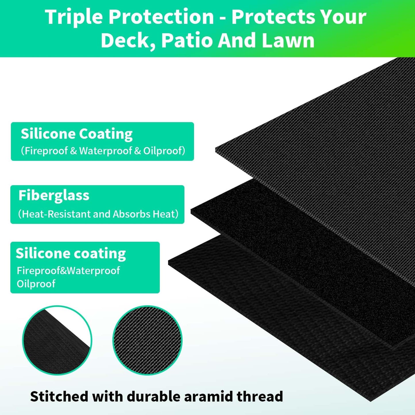 65 x 48 Inch Large Grill Mat for Outdoor Grill, Fireproof Waterproof Oil-Proof BBQ Mat for Deck, Patio, Lawn, or Indoor Fireplace, Easy to Clean Under Grill Protector for Fire Pit and Smoker