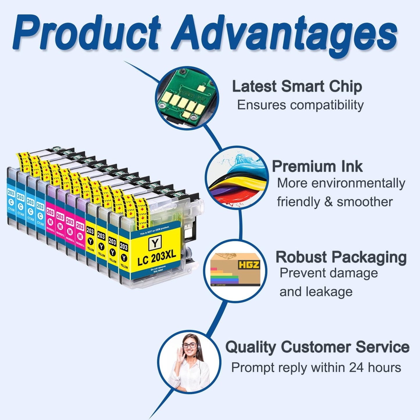 HGZ LC203XL Compatible Color Ink Cartridges Replaccement for LC203 LC203XL LC201XL High Yield Ink for MFC-J460DW J480DW J485DW J680DW J880DW J885DW MFC-J4320(4 Cyan, 4 Magenta, 4 Yellow, 12 Pack)