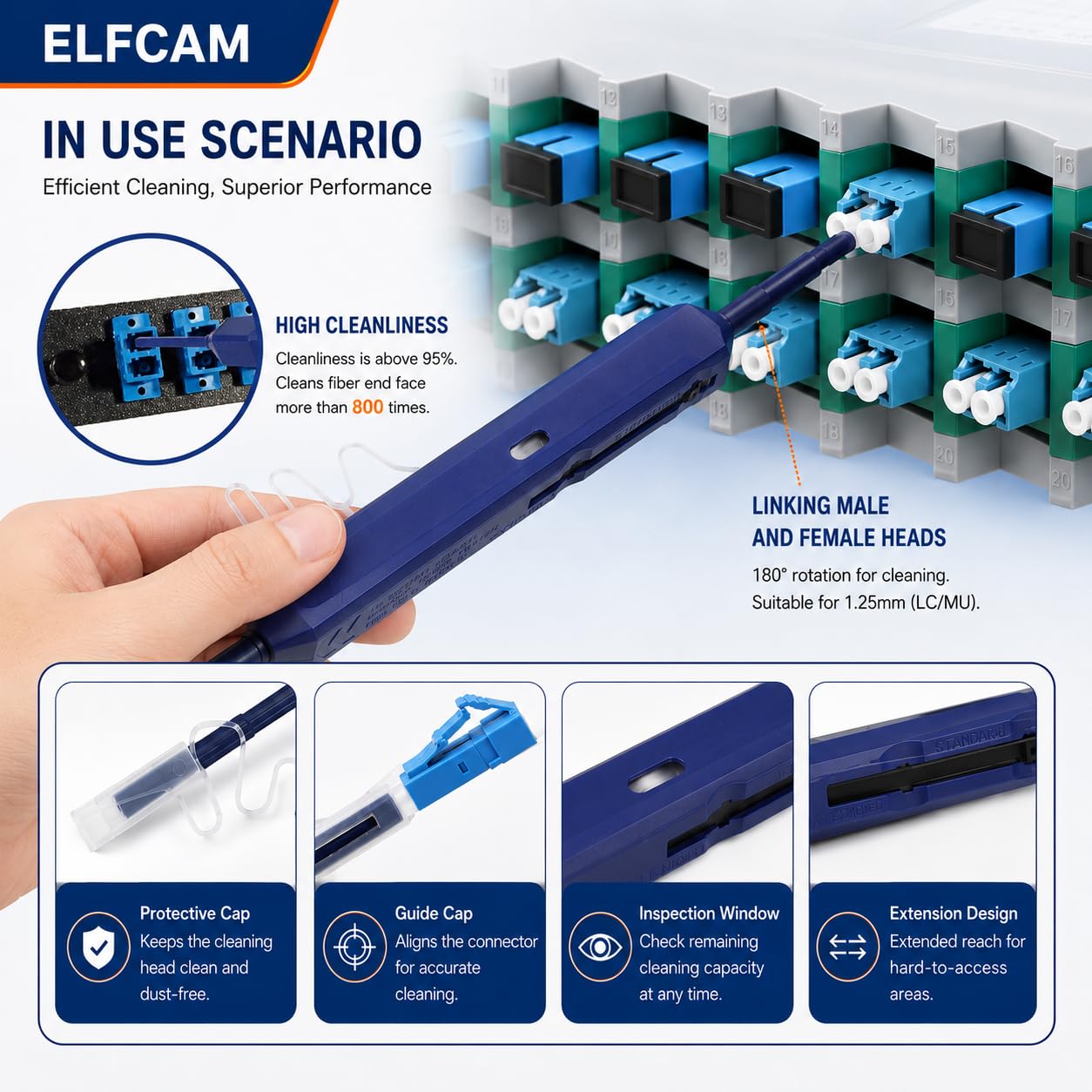 Elfcam® - Fiber Optic Cleaning Pen Tip-Pen for LC/SC/FC/ST Female Adapter (PC and UPC), LC/SC/FC/ST Male Connectors and Bushings, More Than 800 Cleanings