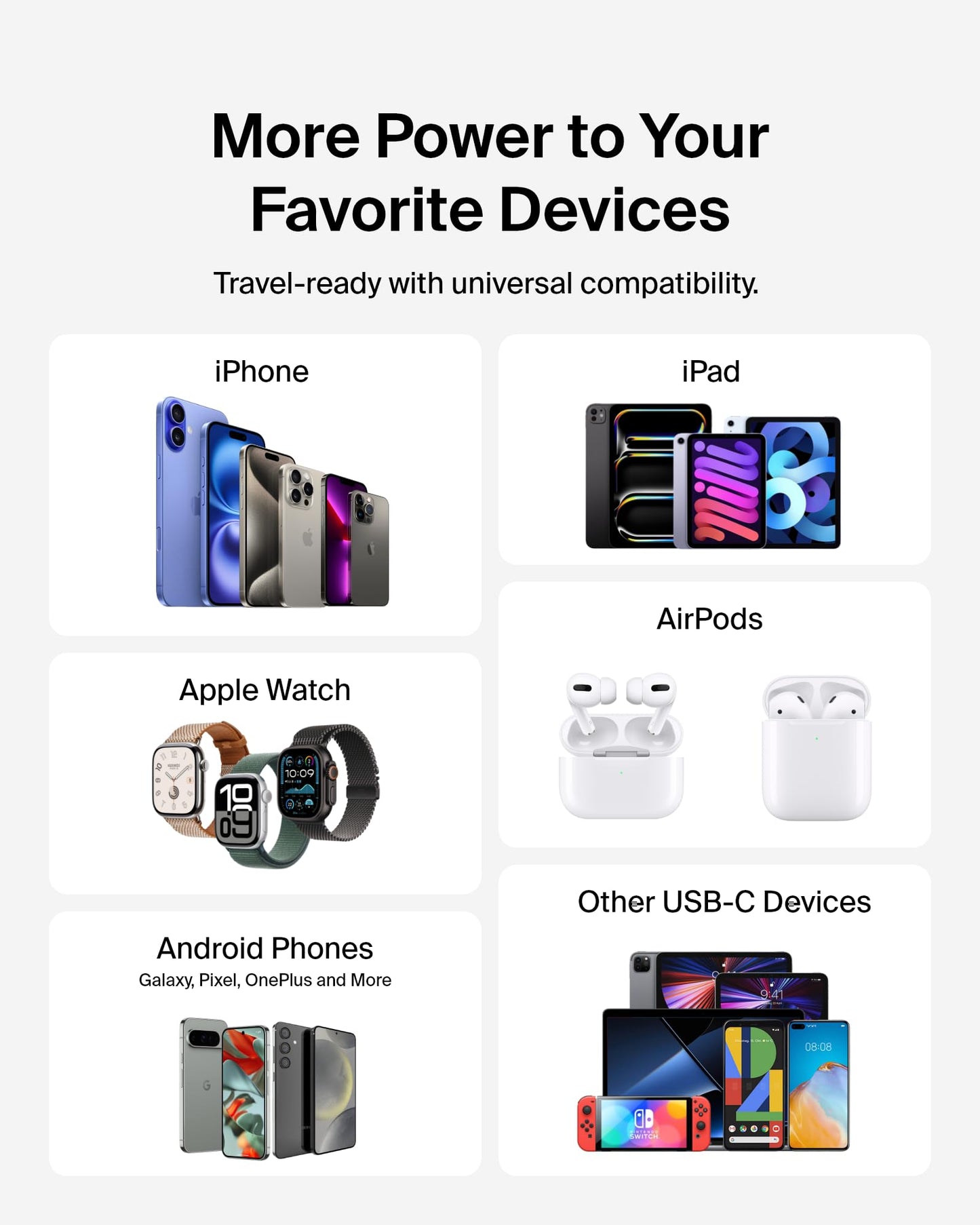 Belkin 45W Dual USB-C Wall Charger, Fast Charging Power Delivery 3.0 w/GaN Technology for iPhone 17, 16, 15, 14, Pro, Pro Max, iPad, MacBook, Galaxy S25, Nintendo Switch 2 & More - White