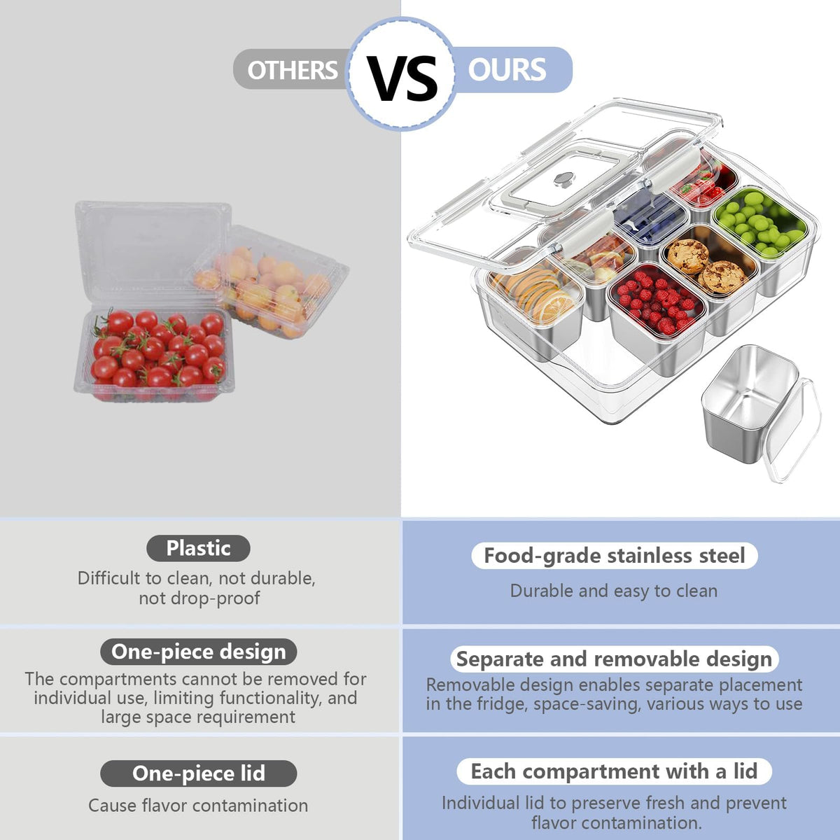 1pcs Snackle Box Container, Stainless Steel Divided Serving Tray with Lid and Handle, 8 Compartment Portable Snack Platters - Leak-Proof for Fruit Candy Nuts Veggie - Perfect for Travel Party