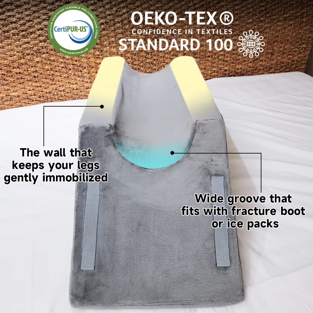 Leg Elevation Wedge Support Pillow with Handles After Surgery, Injury, for Knee, Ankle Support, Reduces Swelling (Single Leg)