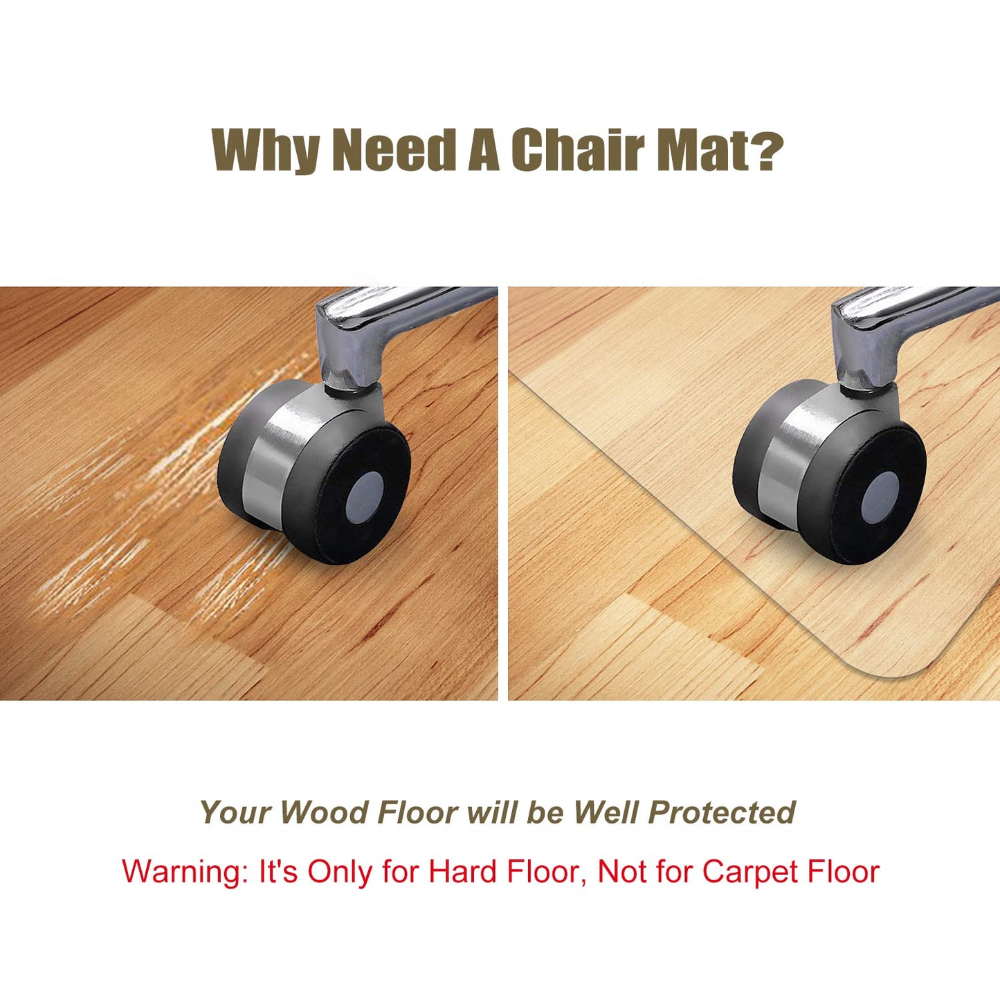 Kuyal Clear Chair Mat, 2MM Thick Hard Floor Use, Transparent Office Home Floor Protector mat Chair mats (48" X 59" Rectangle)
