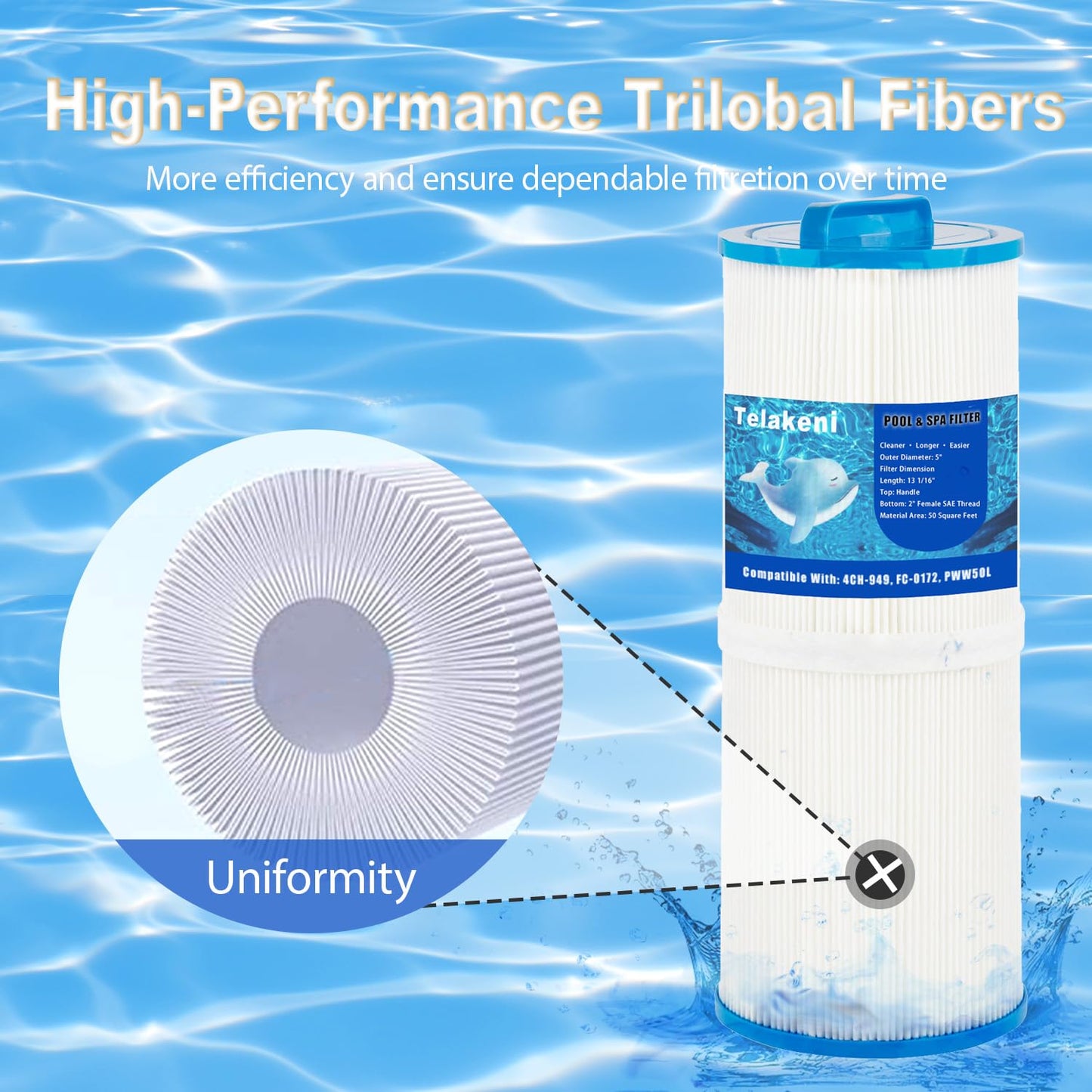 Telakeni 2 Pack 4CH-949 Spa Hot Tub Filter Compatible with Pleatco PWW50L, Unicel 4CH-949, Filbur FC-0172, SD-01143, 817-4050,AK-90091 Rising Dragon 50, Waterway Teleweir 50 sqft.