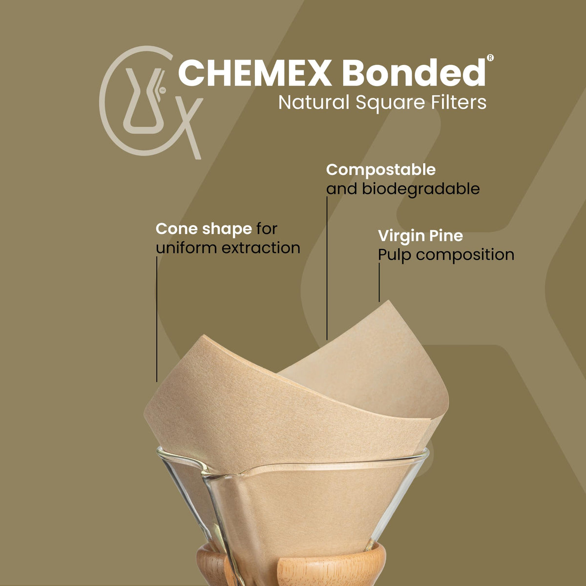 Chemex FSU-100 Natural Bonded Pre-folded Squares Coffee Filters Set of 2 (200 Filters) with Free FOXGALLERY Coffee Guide by Chemex